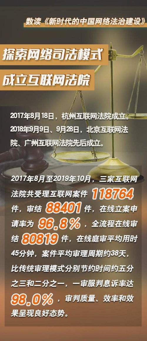 七组数据看新时代中国网络法治建设与网络文化经营